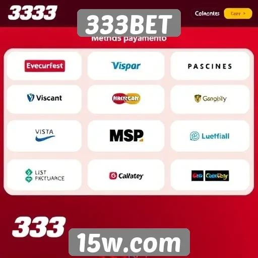 Métodos de pagamento disponíveis na 333BET